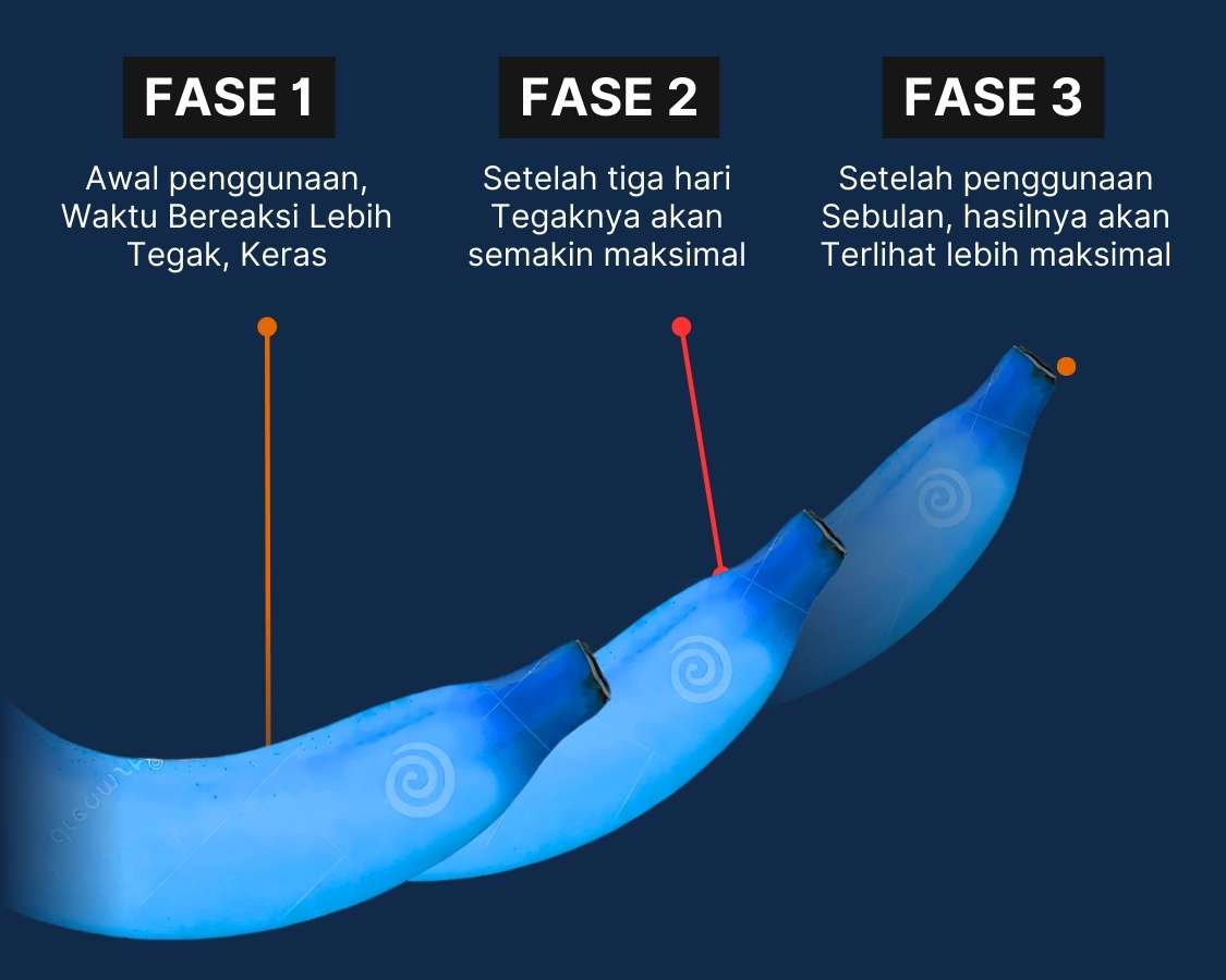 da